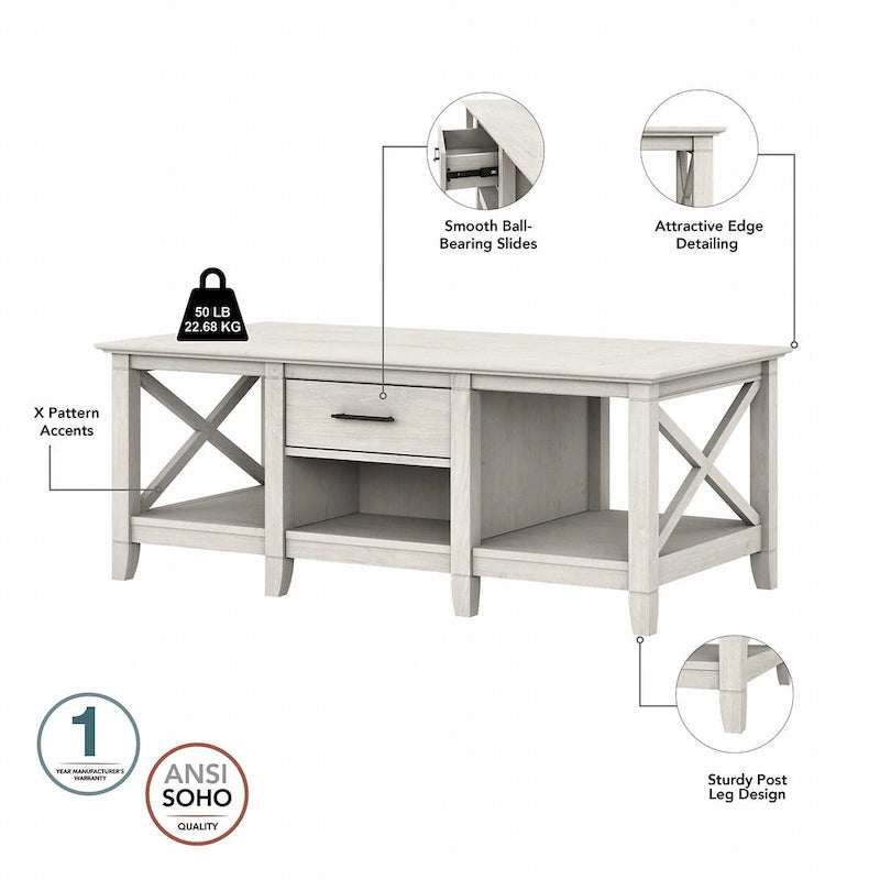 Meuble TV et table basse 4 pièces