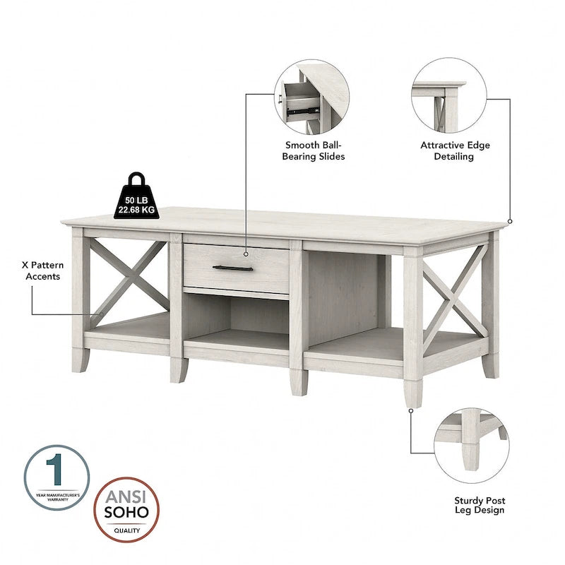 Meuble TV et table basse 4 pièces