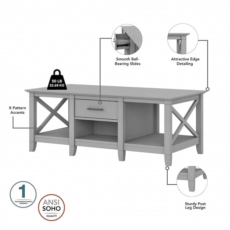 Meuble TV et table basse 4 pièces