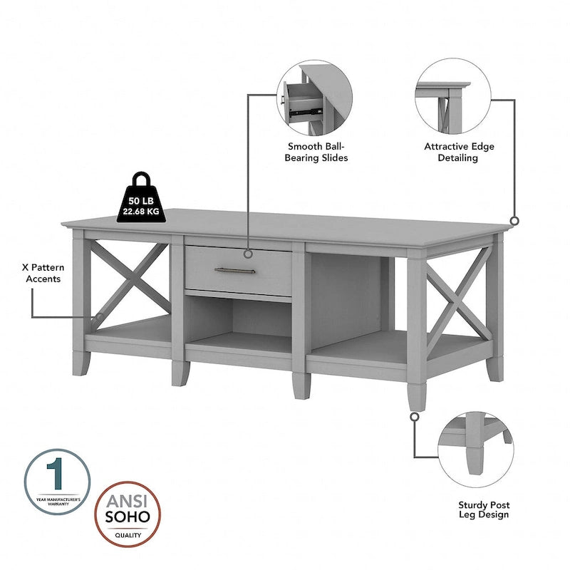 Meuble TV et table basse 4 pièces