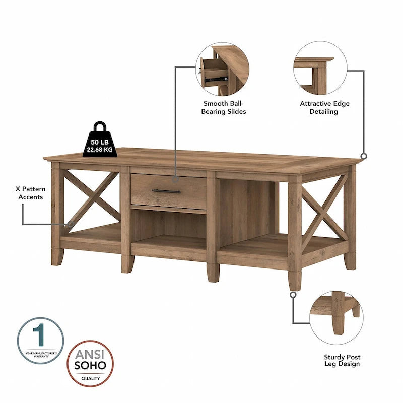 Meuble TV et table basse 4 pièces